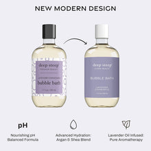 Load image into Gallery viewer, Lavender Chamomile 17oz bubble bath